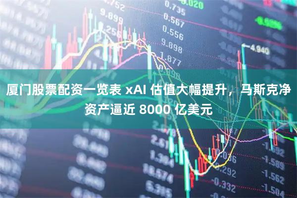 厦门股票配资一览表 xAI 估值大幅提升，马斯克净资产逼近 8000 亿美元